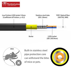 164ft/50m OM4 MM LC to LC Outdoor Armored Fiber Optic Patch Cable, Direct Burial Industrial TPU Multimode, 40GB/100GB, with Pulling Eye Kit, OD 3mm, 𝙍𝙖𝙢𝙗𝙤𝘾𝙖𝙗𝙡𝙚𝙨