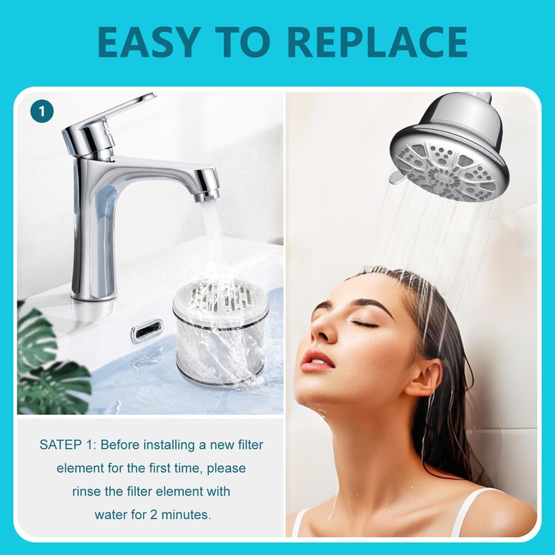 Can-Meageren Replacement Fixed Shower Filter Compatible with MakeFit Filtered Shower