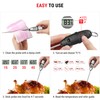 ThermoPro TP02S Digital Food Thermometer for Cooking Bread Baking Sourdough