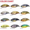 Megabass VATALION 190 (SF) GG Gill Lure