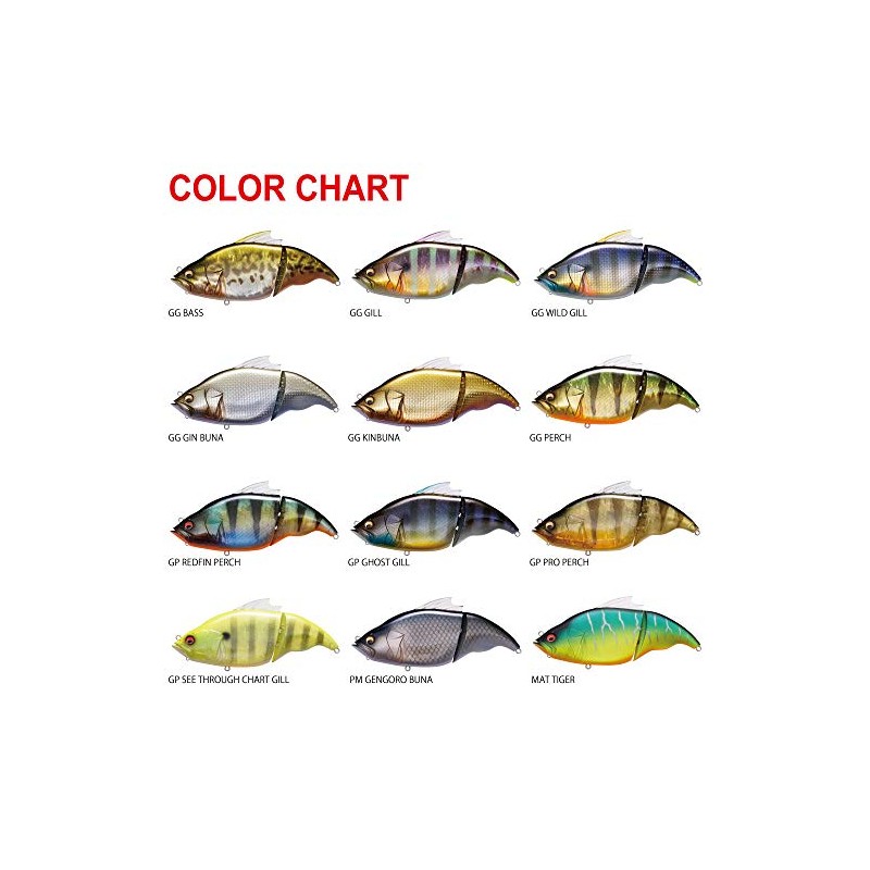 Megabass VATALION 190 (SF) GG Gill Lure