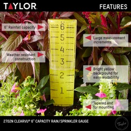 Taylor ClearVu Rain and Sprinkler Gauge, Measure and Monitor Precipitation, Easy to Read for Backyard, Patio, Garden, and Lawn, 6-inch Capacity, Clear