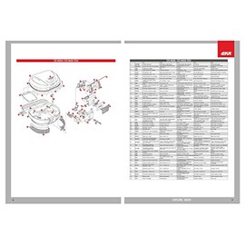 Givi Plastic Handle Closure