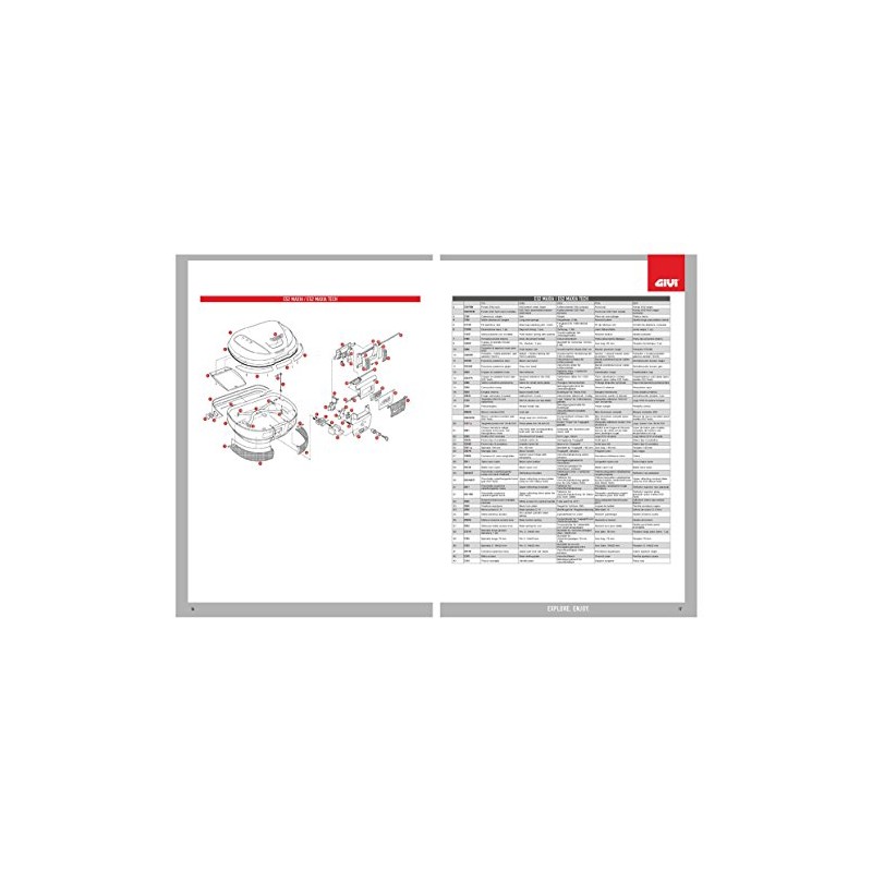 Givi Plastic Handle Closure