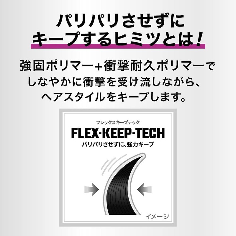 ケープ for active 前髪ホールドマスカラ 9ｇ＋無香料ヘアスプレー 50g+ sunnyluckオリジナルヘア用品セット
