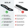 SOLE Active Thick Insoles - Men's Size 6/Women's Size 8