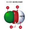 HONMA D1 SPEEDMONSTER Speed Monster (Spimon) 2023 Model BT2302 Distance