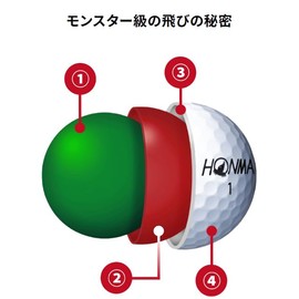 HONMA D1 SPEEDMONSTER Speed Monster (Spimon) 2023 Model BT2302 Distance Golf Balls Honma Golf (One Dozen, Yellow)