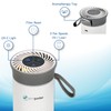 GermGuardian Portable Allergen Air Purifier for Small Spaces with USB