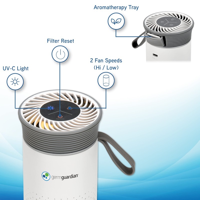 GermGuardian Portable Allergen Air Purifier for Small Spaces with USB