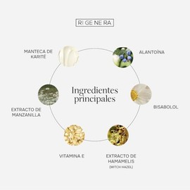 Rigenera Crema Descongestionante Manzanilla Hamamelis Bisabolol Nutrición Calma Protección Piel Sensible Atópica Hecho Italia