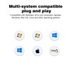 ZoraVson SSD M2 NVME Docking Station with USB C Hub