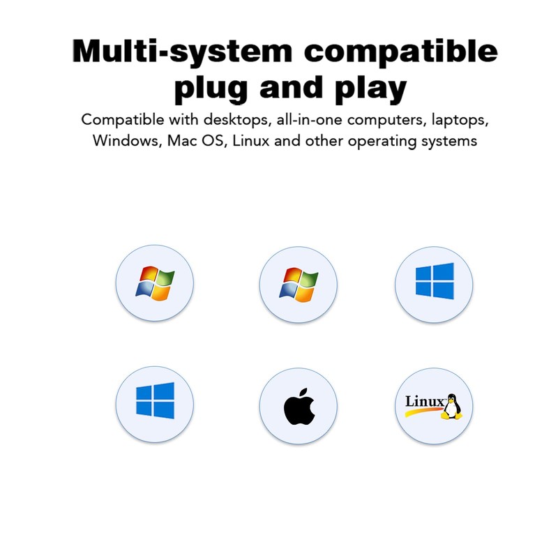 ZoraVson SSD M2 NVME Docking Station with USB C Hub