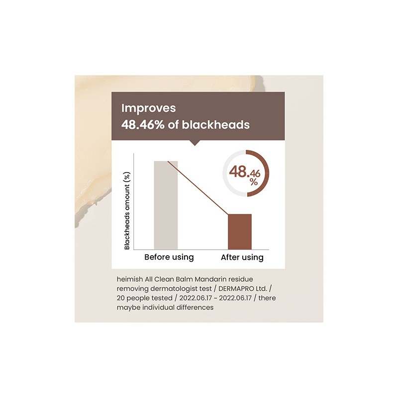 heimish [heimish]*mini* All Clean balm Mandarin 5ml (4ea)
