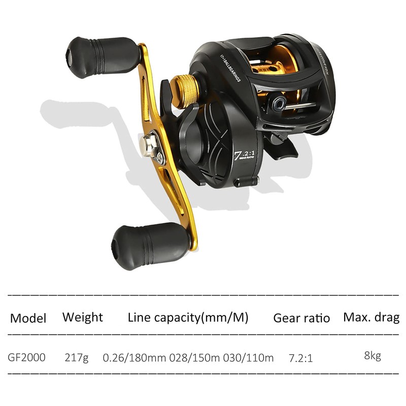 baitcasting Fishing Reel,HUIOP Ultra Smooth 17 + 1 BB Baitcasting