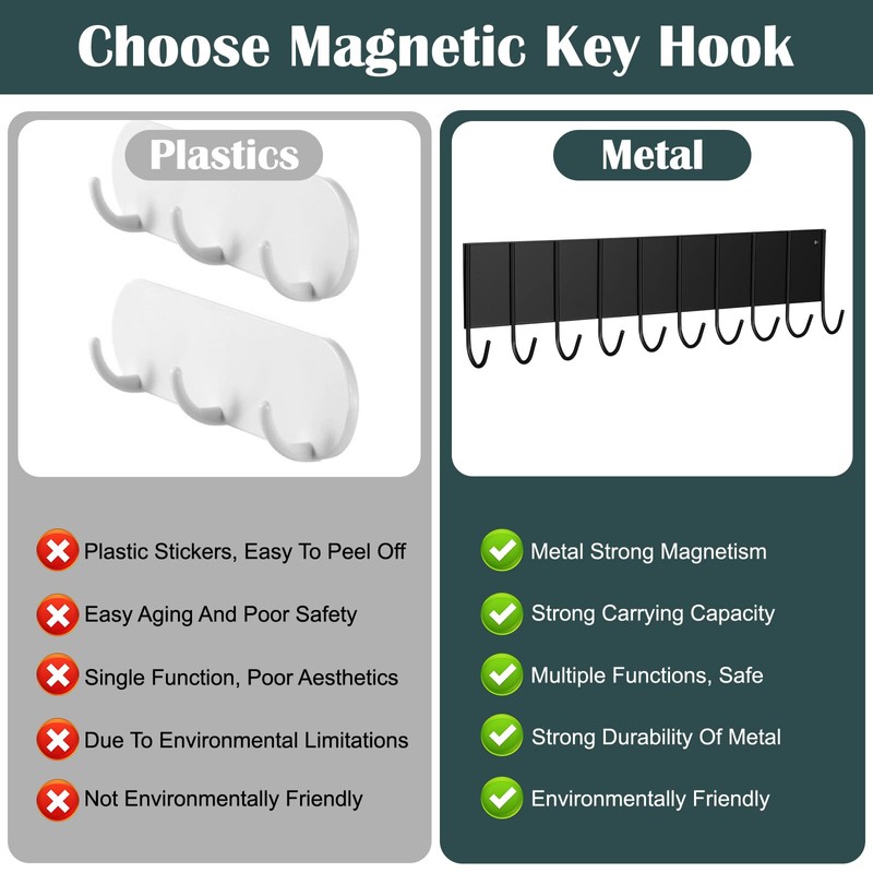 6 Pcs Magnetic Key Holder for Fridge with 10 Hooks,