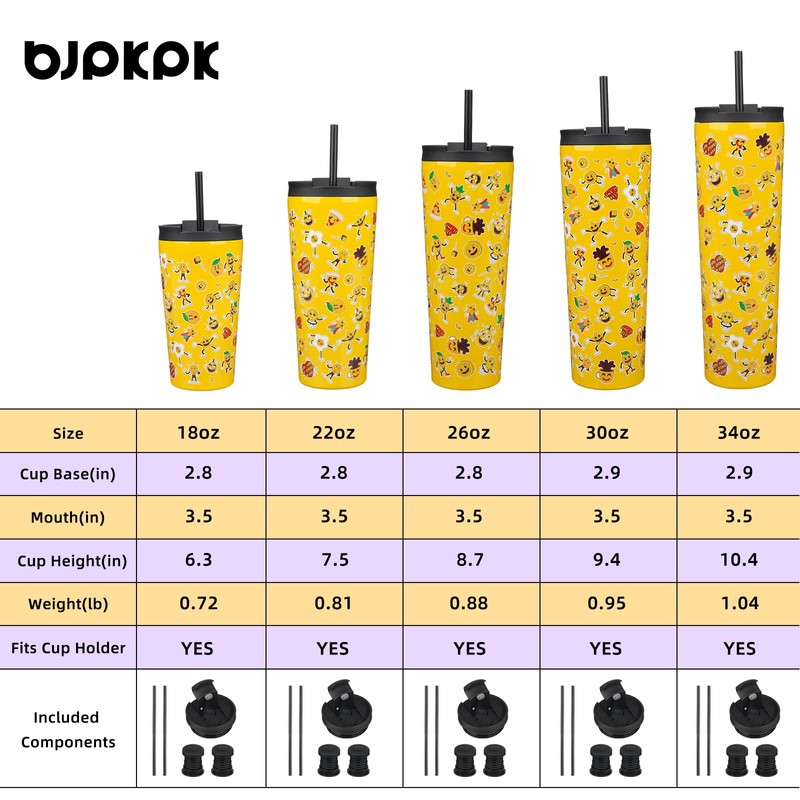 BJPKPK 18-34oz Insulated Stainless Steel Tumbler Cup with Lid and