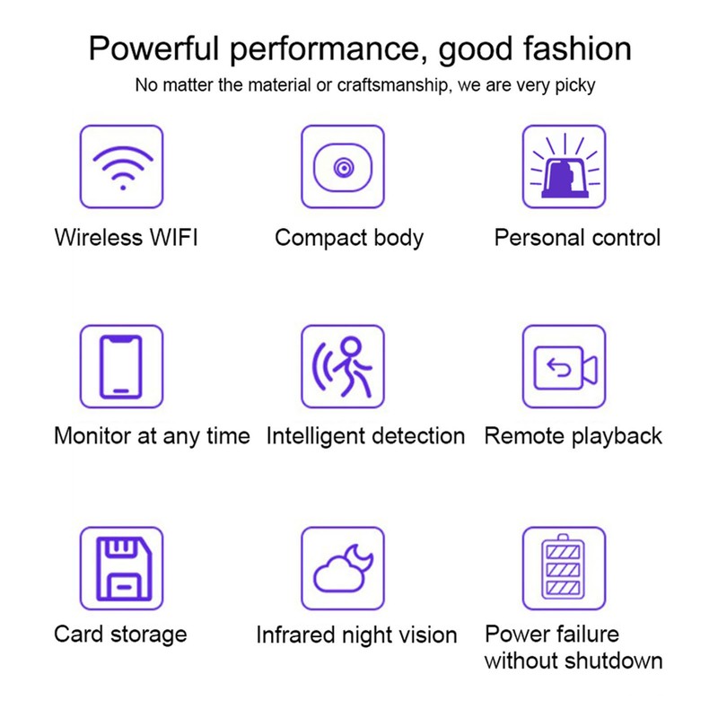 WiFi Wireless Mini Camera 1080P HD Night Vision Motion Detection