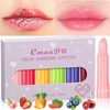 Lipsticks, Lipstick Fruit Lip Balm Set, Shimmering Lipstick with Shiny