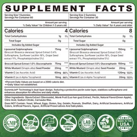 150mg Liposomal Sulforaphane Supplement from Broccoli Sprouts Extract - Sulforaphane with Myrosinase, Vitamin C, E | Broccoli Sprout Supplement for Antioxidant, Detox & Cellular Health | 60 Counts