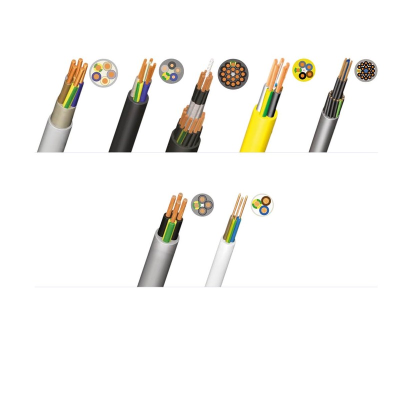 Weicon Cable Cutter No. (A Little Bit Of... 28 –