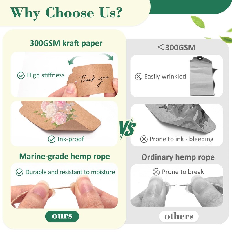 SallyFashion 100pcs Gift Tags with String Attached, 1.7 x 2.8