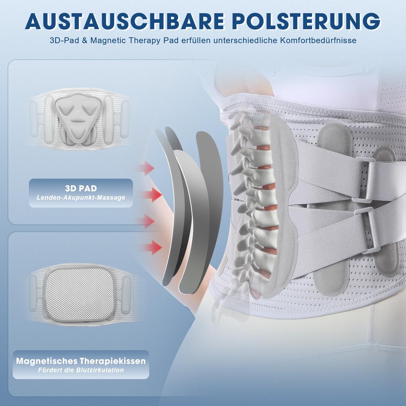 SKXZK Adjustable Back Support Belt with Support Struts - Breathable