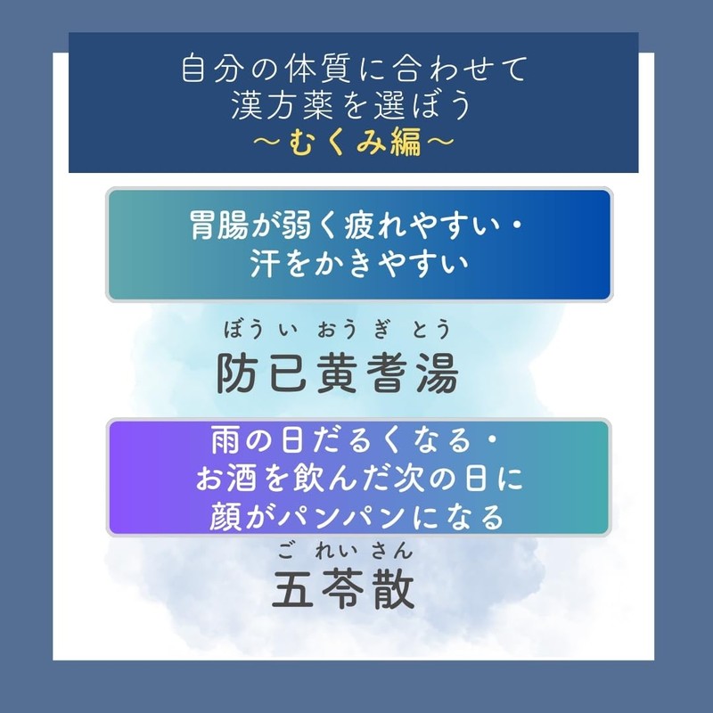【第2類医薬品】防已黄耆湯エキス錠Fクラシエ 180錠