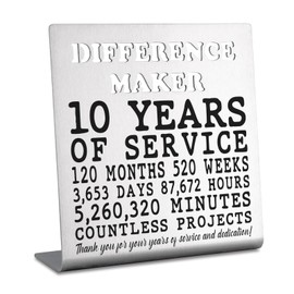 10th Work Anniversary Decor Gifts for Women, Men, Thank You Appreciation 10 Year Work Anniversary Plaque Gifts for Employee, Him, Her, Happy 10th Work Anniversary Decorative Signs bke54