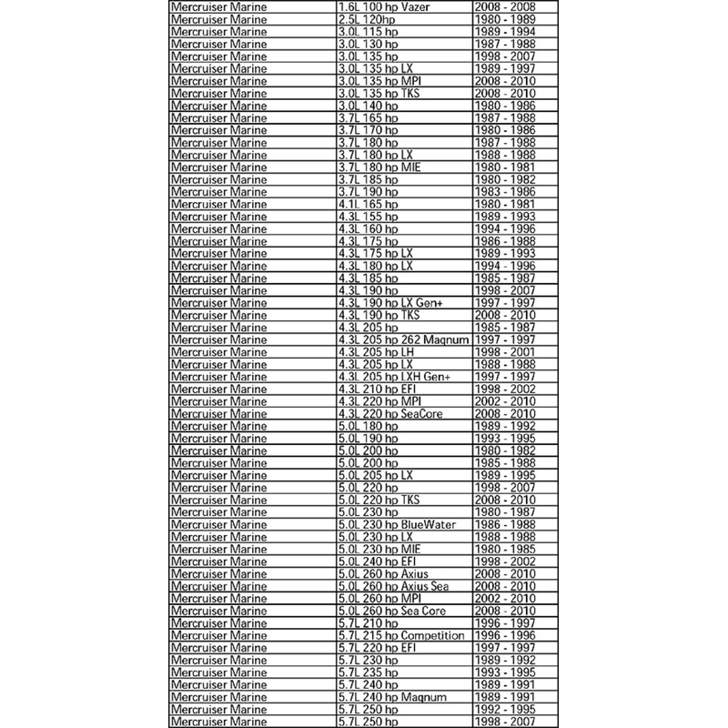 7099 NAPA Gold Oil Filter