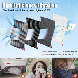 FRIDEE Engine & Cabin Comb Air Filter for Toyota HIGHLANDER 2024 (Except Hybrid)