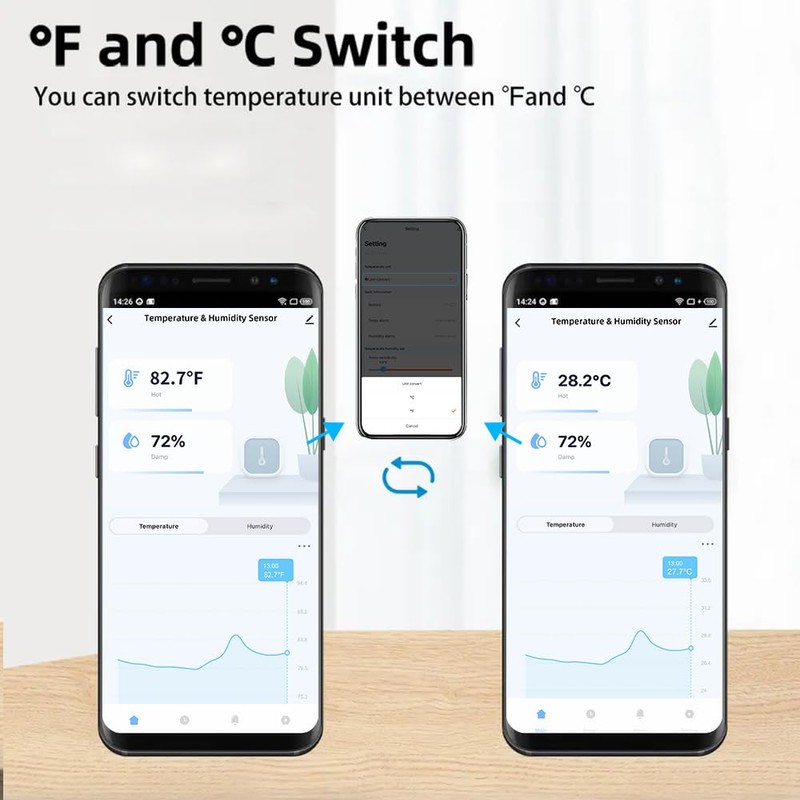 Mengshen Smart WiFi Temperature Humidity Sensor Wireless Indoor Hygrometer with