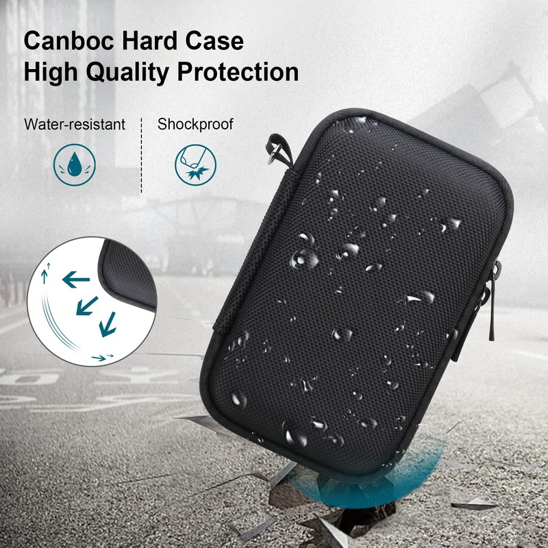 Canboc Carrying Case for Sony ZV-1/ ZV-1F/ ZV-1 II Digital