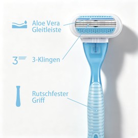 JiFULI Women's Razor, Reusable Handle, 12 Original Replacement Cartridges with 3 Blades, Women's Intimate Area, Intimate Woman, Intimate Zone, Intimate Shaver for Women (Blue)