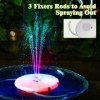 AMZtime USB Fountain Pump with Light & Remote,8 Nozzles for
