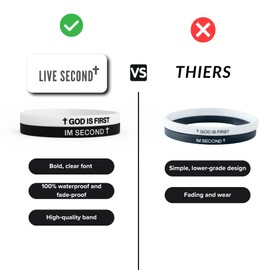 GOD IS FIRST BRACELET, GOD IS FIRST IM SECOND Bracelets, Inspirational Bible Verses Bracelet, Religious Motivational Wristbands Bracelets Gifts for Men Women Teens (Small)