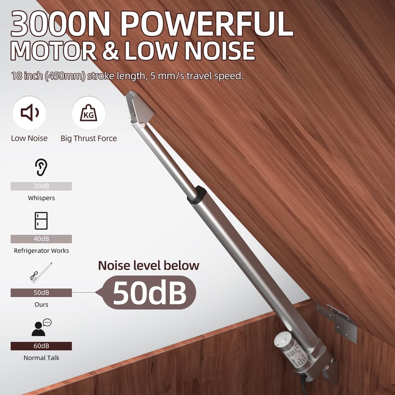 12V Linear Actuator 3000N/660lbs - 18 Inch Stroke, 5mm/s Speed