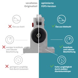 FEPS Trim FE-TS001 Door Stop Solid Aluminium Door Holder Silver with Catching Hooks Including Mounting Material