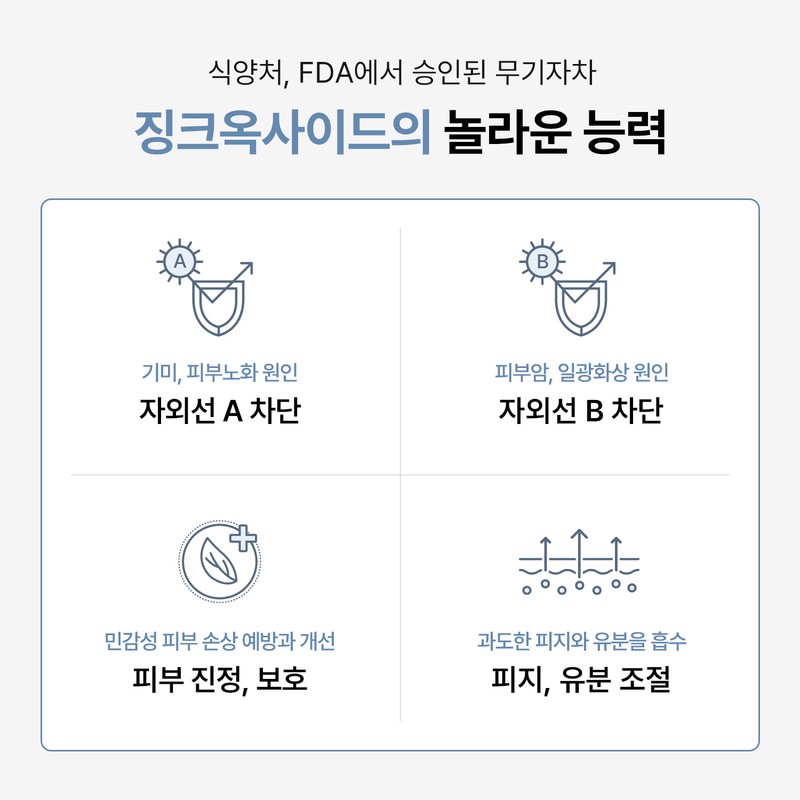 Today With Soft Moisture Mineral Sunscreen Cream SPF+ PA++++, 60ml,