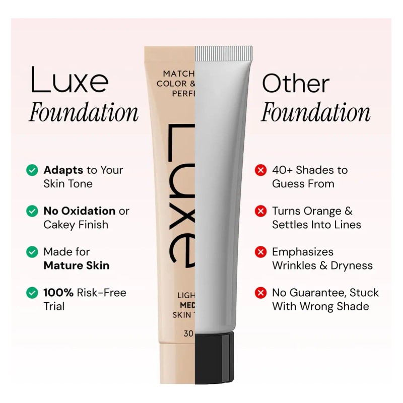 Wxt2pcs Luxe Research - Base De Maquillaje Que Cambia De