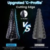 Hakkin 3pcs M35 Cobalt Step Drill Bit for Metal 1/8"-7/8"(34