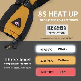 Unigear Heated Rechargeable Gloves for Men & Women, Electric 3-Level Heated Ski & Work Gloves, Touchscreen Waterproof Leather, Thinsulate - Ideal for Snowboarding & Raynaud's