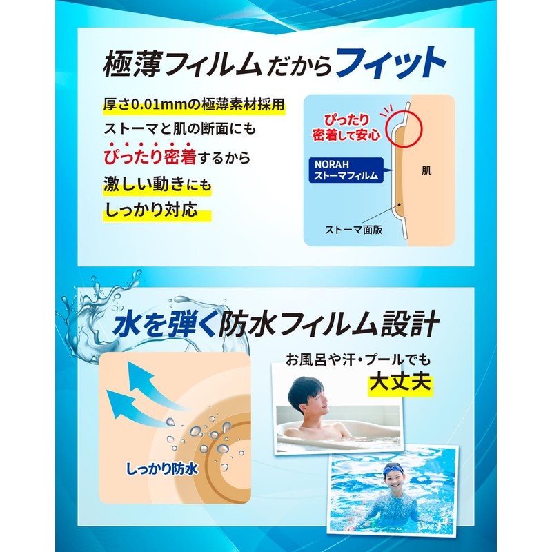 NORAH No Leak, Odor, Rash Resistant, Storma Film, Urine Storage