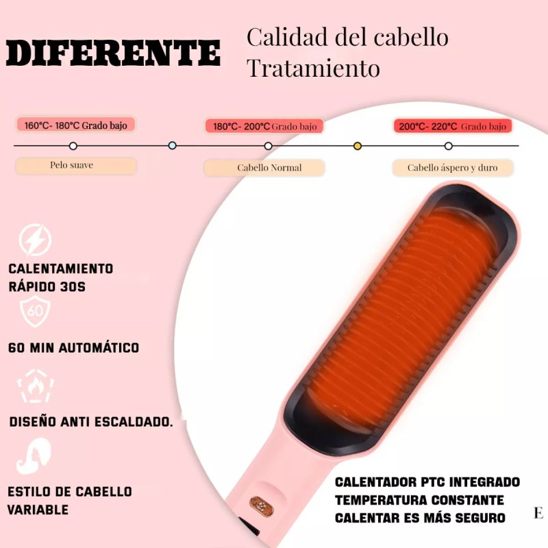 Plancha De Pelo 2 En 1, Peine Caliente, Alisador Y