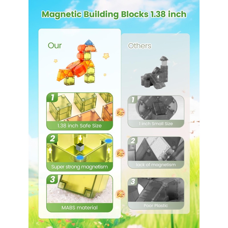 JINHUDIE Magnetic Building Blocks (1.38 inches) - Magnetic Blocks for