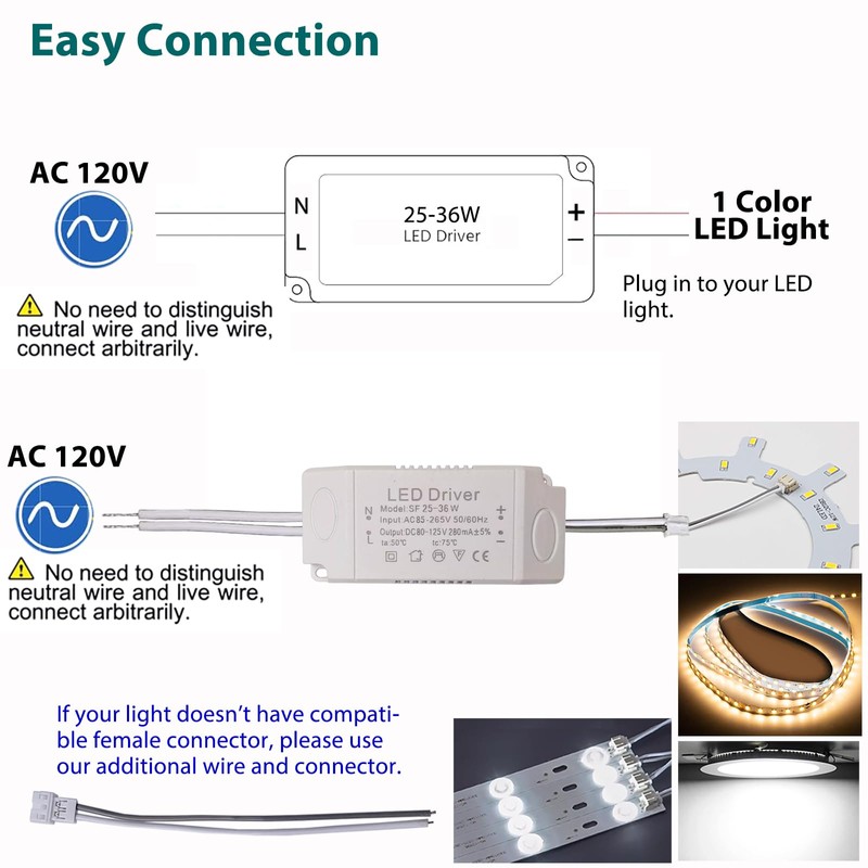 LED Driver 25-36W for Single Color Ceiling Strip Spot Light