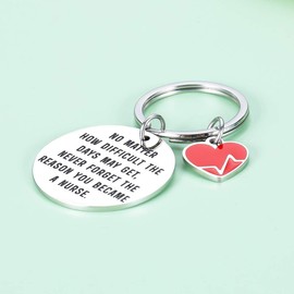 Raddimelo Nurse Gifts for Women, Gifts for Nurses Week, Gifts Bulk Graduation Gifts for Nursing Student, Appreciation Gifts for Nurse, Thanksgiving Christmas Nurse Practitioner RN Gift Medical