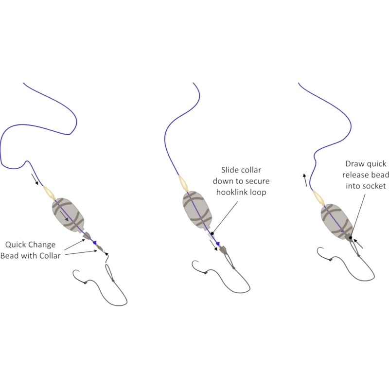 PRO FILSTAR Fishing Hook Set with Leader for Method Feeder