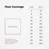 We Sell Mats 1/2 Inch Thickness Multipurpose EVA Foam Floor