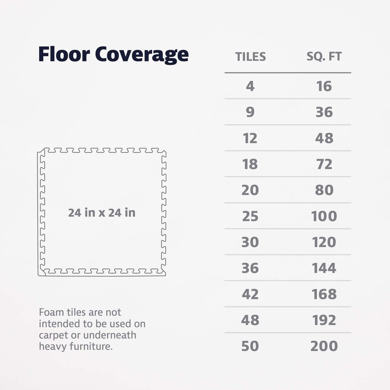 We Sell Mats 1/2 Inch Thickness Multipurpose EVA Foam Floor